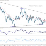 eurchf20241102w1