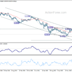 eurchf20241102w3