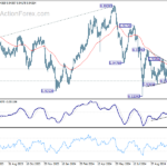 eurchf20241104a2