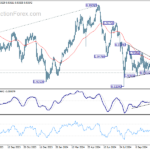 eurchf20241114a2