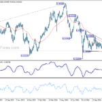 eurchf20241120b2