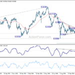 eurchf20241125a2