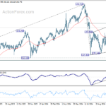 eurjpy20241102w2