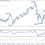 eurjpy20241109w2