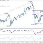 eurjpy20241120b2