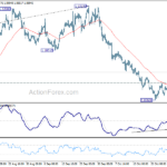 eurusd20241101b1