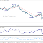 eurusd20241113a1