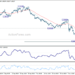 eurusd20241116w1