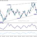 eurusd20241120a2