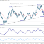 eurusd20241120b2