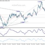 gbpusd2024112b2