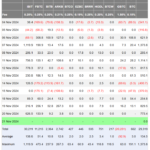 marketpulse2024112213