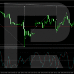 roboforex2024112712