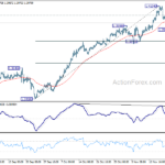 usdcad20241123w1