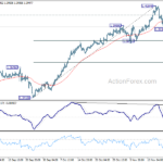 usdcad20241125a1