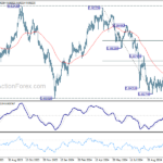 usdchf20241101b2