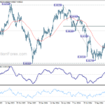 usdchf20241113a2