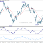 usdchf20241118b2