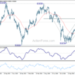 usdchf20241121a2