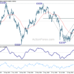 usdchf20241121b2