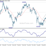 usdchf20241126a2