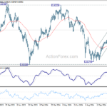 usdchf20241127a2