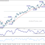 usdjpy0241122b1