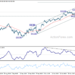 usdjpy20241107b1