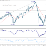 usdjpy20241107b2