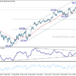 usdjpy20241118b1