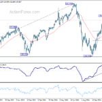 usdjpy20241122a2