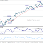 usdjpy20241123w1