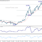 usdjpy20241123w3