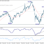 usdjpy20241127a2