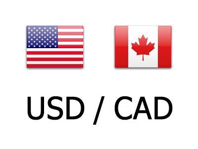 USD/CAD mid-day update - 02-08-2023